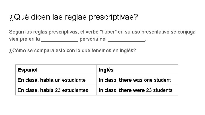 ¿Qué dicen las reglas prescriptivas? Según las reglas prescriptivas, el verbo “haber” en su