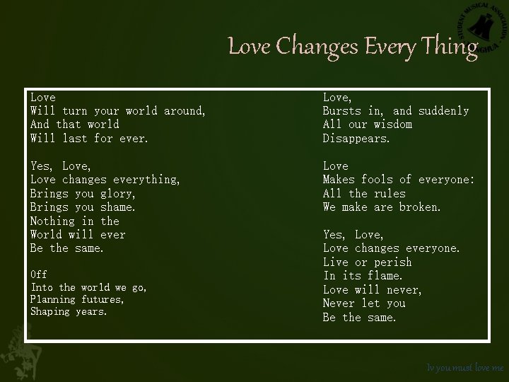 Love Changes Every Thing Love Will turn your world around, And that world Will