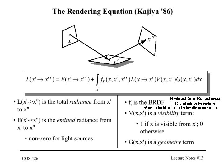 Bi-directional Reflectance Distribution Function needs incident and viewing direction vector 