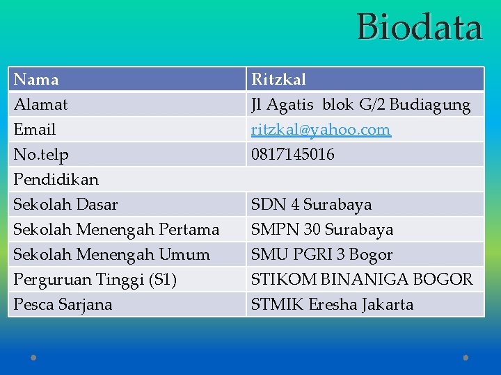 Biodata Nama Alamat Email No. telp Ritzkal Jl Agatis blok G/2 Budiagung ritzkal@yahoo. com