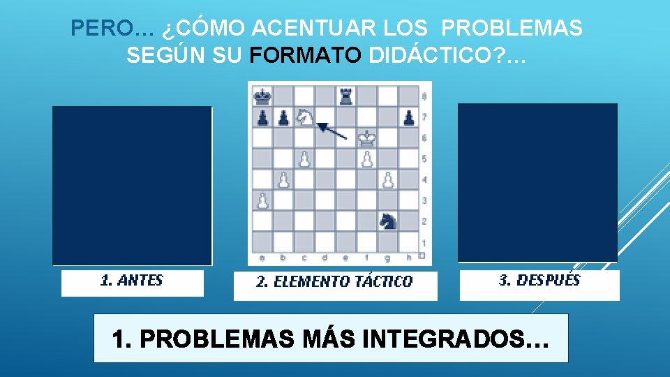 PERO… ¿CÓMO ACENTUAR LOS PROBLEMAS SEGÚN SU FORMATO DIDÁCTICO? … 1. PROBLEMAS MÁS INTEGRADOS…