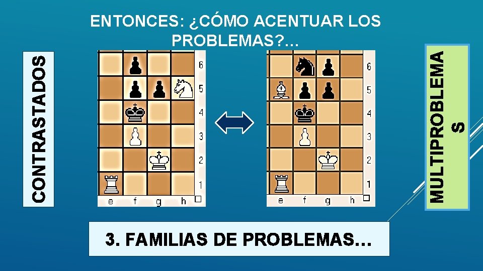 CONTRASTADOS MULTIPROBLEMA S ENTONCES: ¿CÓMO ACENTUAR LOS PROBLEMAS? … 3. FAMILIAS DE PROBLEMAS… 