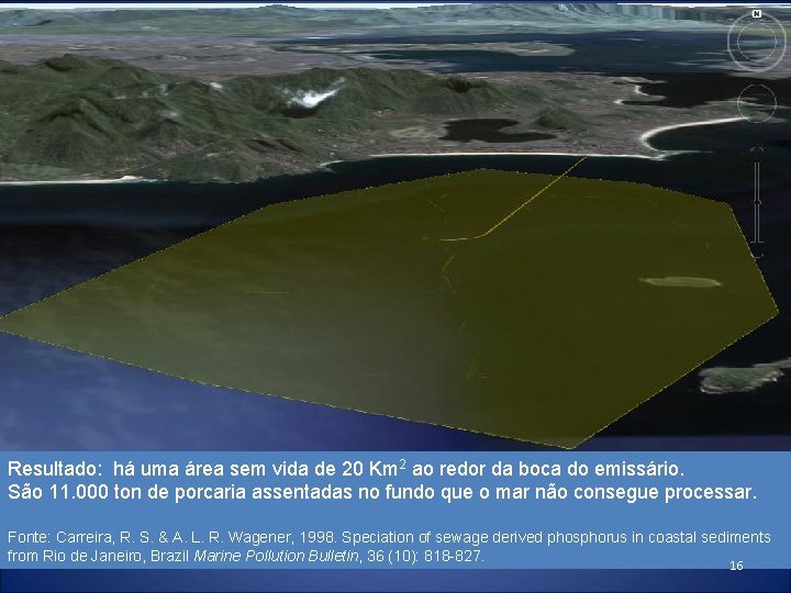 Resultado: há uma área sem vida de 20 Km 2 ao redor da boca