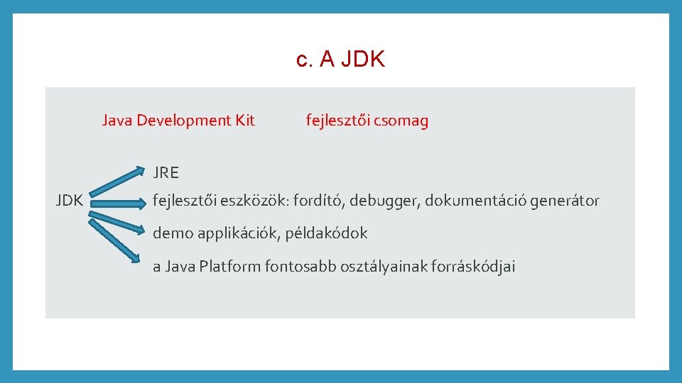 c. A JDK Java Development Kit fejlesztői csomag JRE JDK fejlesztői eszközök: fordító, debugger,