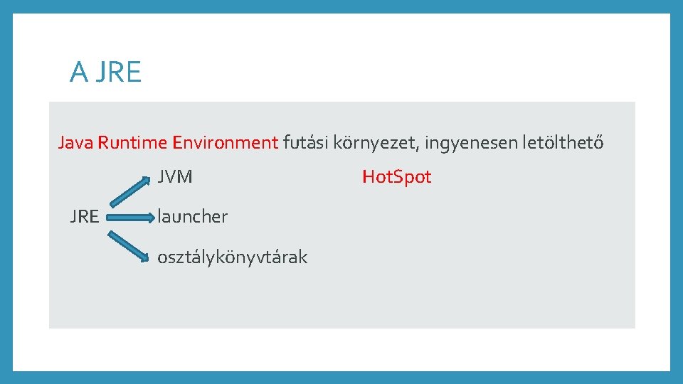 A JRE Java Runtime Environment futási környezet, ingyenesen letölthető JVM JRE launcher osztálykönyvtárak Hot.