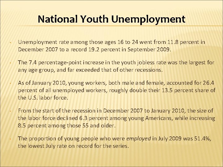 National Youth Unemployment • Unemployment rate among those ages 16 to 24 went from