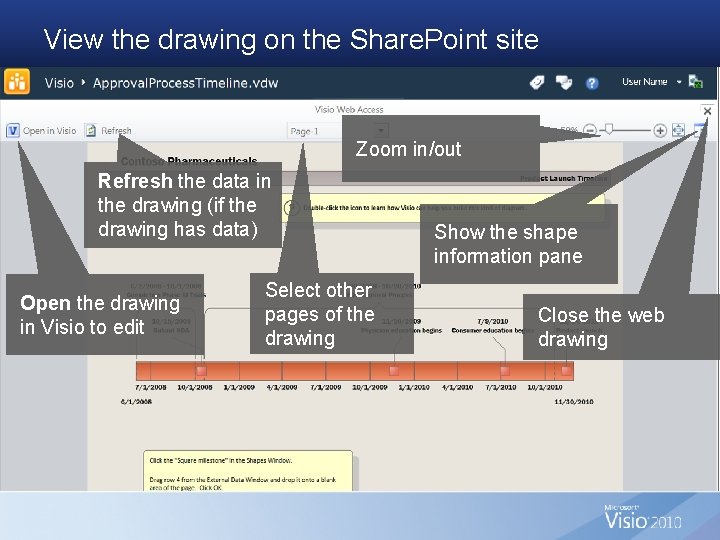 View the drawing on the Share. Point site Zoom in/out Refresh the data in