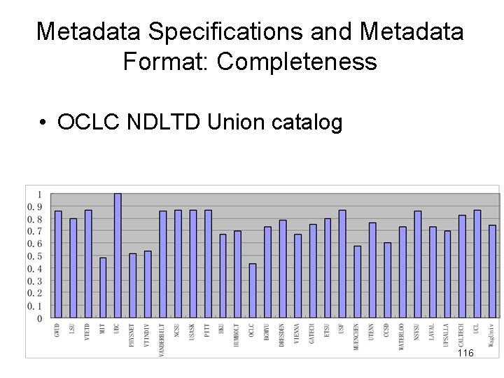 Metadata Specifications and Metadata Format: Completeness • OCLC NDLTD Union catalog 116 