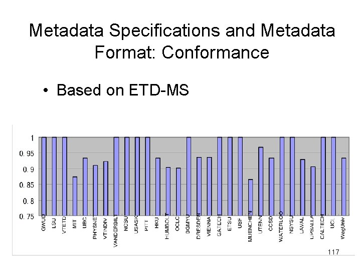Metadata Specifications and Metadata Format: Conformance • Based on ETD-MS 117 
