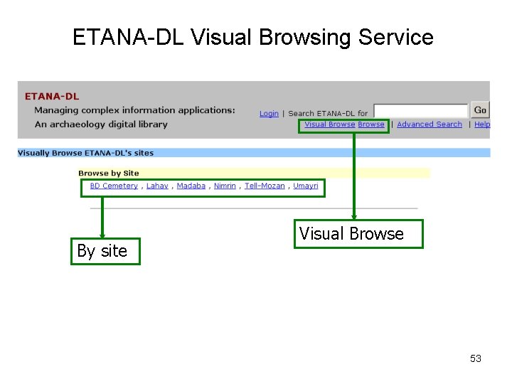 ETANA-DL Visual Browsing Service By site Visual Browse 53 