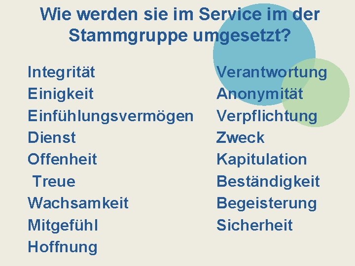 Wie werden sie im Service im der Stammgruppe umgesetzt? Integrität Einigkeit Einfühlungsvermögen Dienst Offenheit