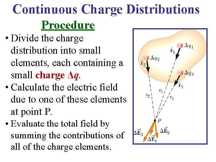 Continuous Charge Distributions Procedure • Divide the charge distribution into small elements, each containing