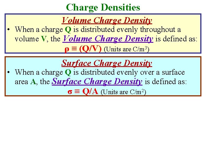 Charge Densities Volume Charge Density • When a charge Q is distributed evenly throughout