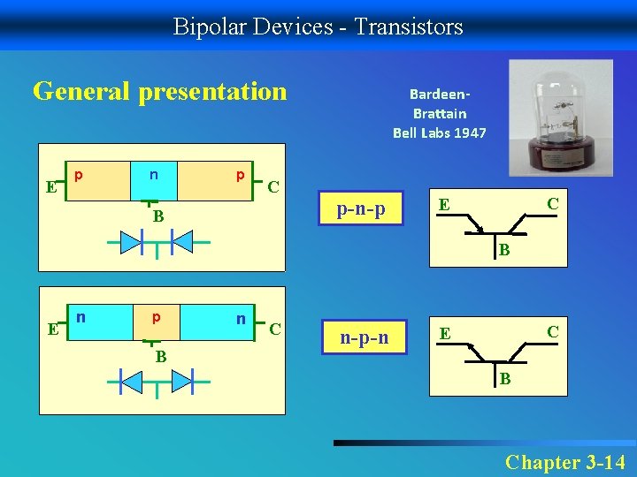 Bipolar Devices - Transistors General presentation E p n p C B Bardeen. Brattain