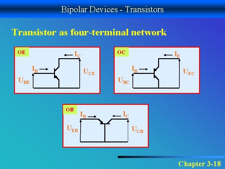 Bipolar Devices - Transistors Transistor as four-terminal network OE OC IC IB UCE UBE