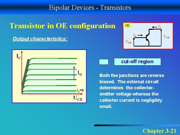 Bipolar Devices - Transistors Transistor in OE configuration OE IC IB Output characteristics: UCE