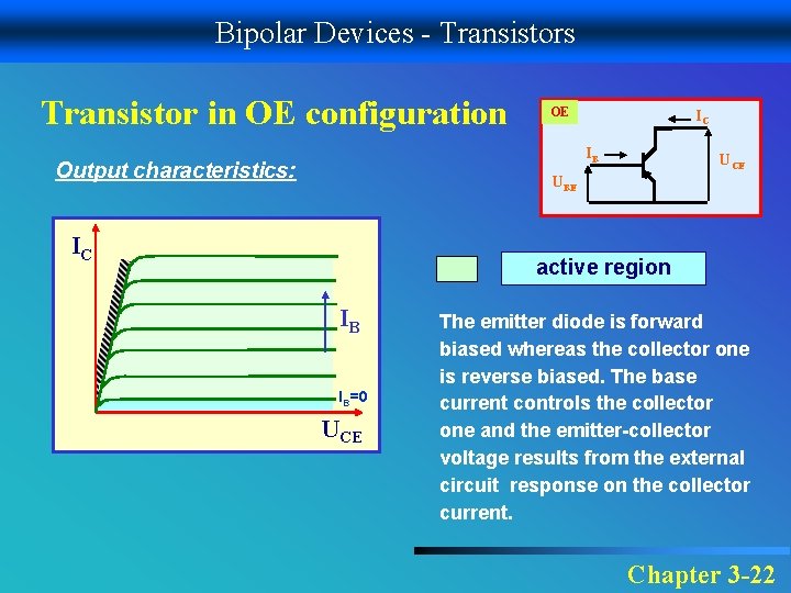 Bipolar Devices - Transistors Transistor in OE configuration OE IC IB Output characteristics: UCE