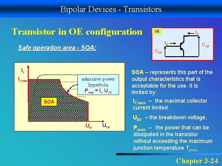 Bipolar Devices - Transistors Transistor in OE configuration IC IB Safe operation area -