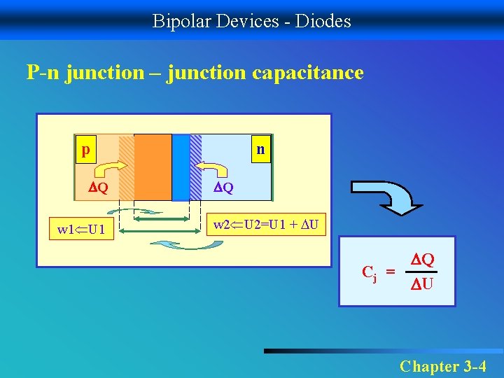 Bipolar Devices - Diodes P-n junction – junction capacitance p Q w 1 U
