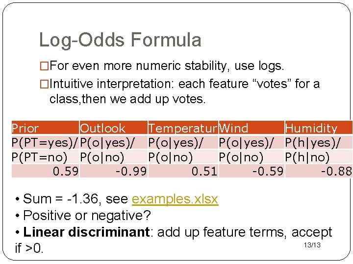 Log-Odds Formula �For even more numeric stability, use logs. �Intuitive interpretation: each feature “votes”
