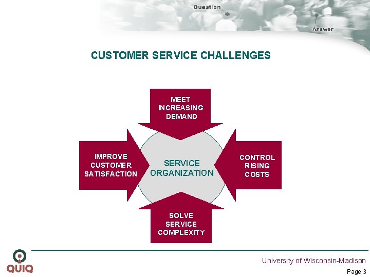 CUSTOMER SERVICE CHALLENGES MEET INCREASING DEMAND IMPROVE CUSTOMER SATISFACTION SERVICE ORGANIZATION CONTROL RISING COSTS