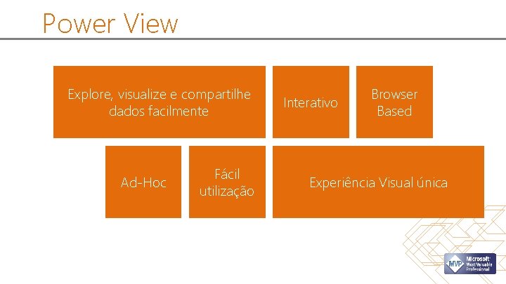 Power View Explore, visualize e compartilhe dados facilmente Ad-Hoc Fácil utilização Interativo Browser Based