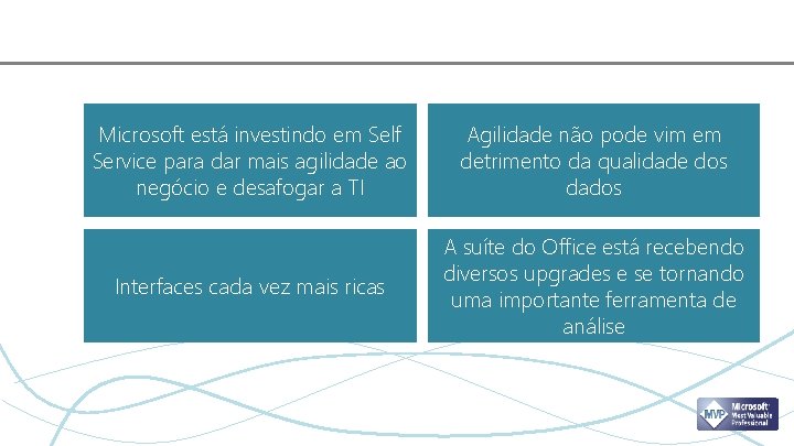 Microsoft está investindo em Self Service para dar mais agilidade ao negócio e desafogar