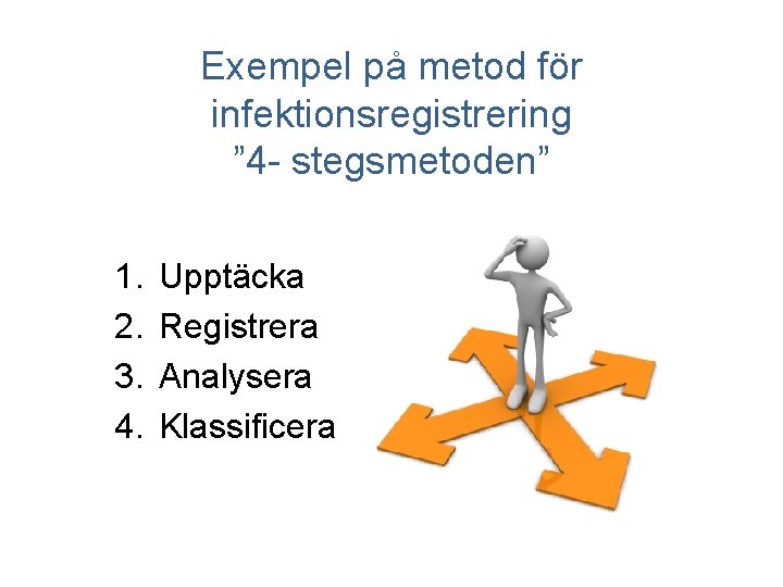 Exempel på metod för infektionsregistrering ” 4 - stegsmetoden” 1. 2. 3. 4. Upptäcka