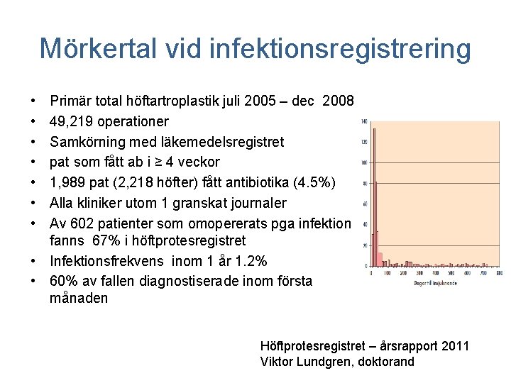 Mörkertal vid infektionsregistrering • • Primär total höftartroplastik juli 2005 – dec 2008 49,