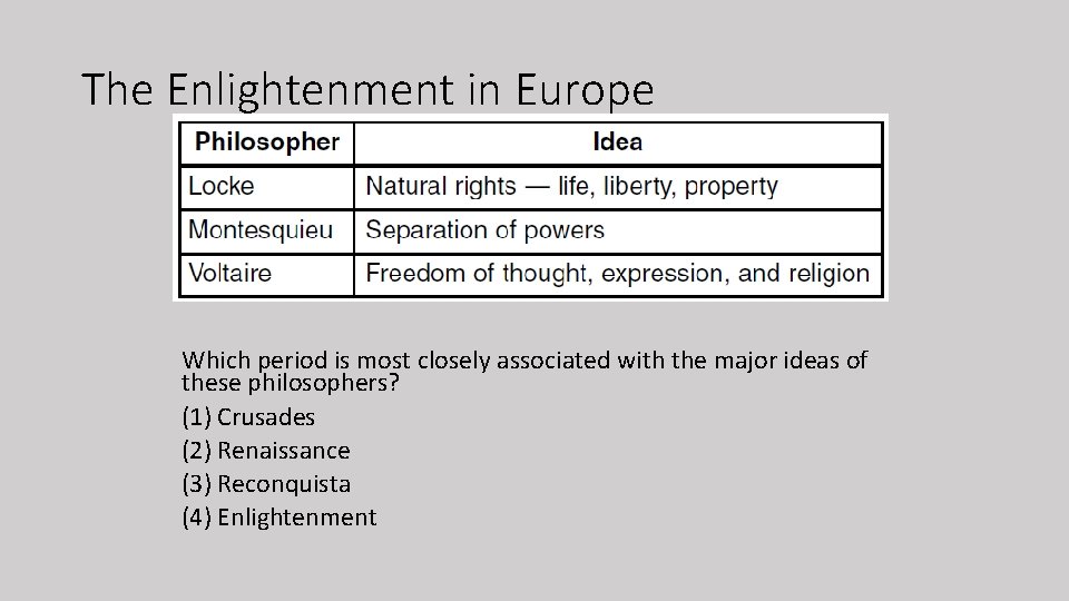 The Enlightenment in Europe Which period is most closely associated with the major ideas