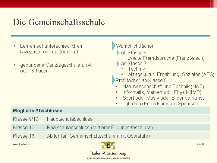 Die Gemeinschaftsschule • Lernen auf unterschiedlichen Niveaustufen in jedem Fach • gebundene Ganztagsschule an