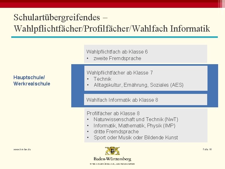 Schulartübergreifendes – Wahlpflichtfächer/Profilfächer/Wahlfach Informatik Wahlpflichtfach ab Klasse 6 • zweite Fremdsprache Hauptschule/ Werkrealschule Wahlpflichtfächer