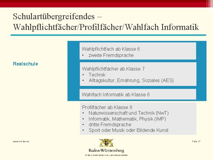 Schulartübergreifendes – Wahlpflichtfächer/Profilfächer/Wahlfach Informatik Wahlpflichtfach ab Klasse 6 • zweite Fremdsprache Realschule Wahlpflichtfächer ab