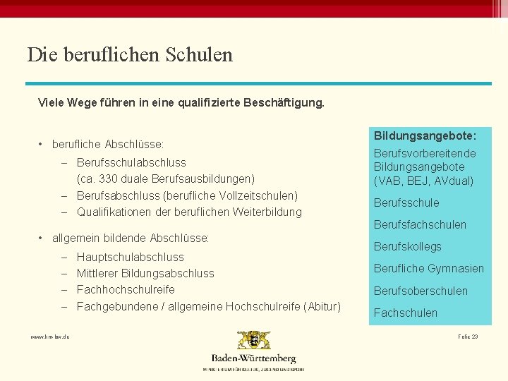 Die beruflichen Schulen Viele Wege führen in eine qualifizierte Beschäftigung. • berufliche Abschlüsse: -