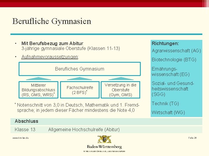 Berufliche Gymnasien • • Mit Berufsbezug zum Abitur: 3 -jährige gymnasiale Oberstufe (Klassen 11