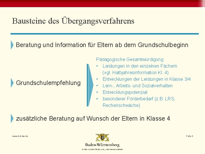 Bausteine des Übergangsverfahrens Beratung und Information für Eltern ab dem Grundschulbeginn Grundschulempfehlung Pädagogische Gesamtwürdigung