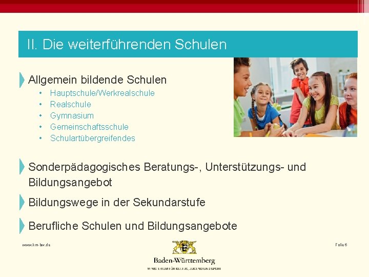 II. Die weiterführenden Schulen Allgemein bildende Schulen • • • Hauptschule/Werkrealschule Realschule Gymnasium Gemeinschaftsschule