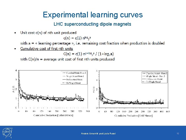 Experimental learning curves LHC superconducting dipole magnets Anders Unnervik and Lucio Rossi 10 