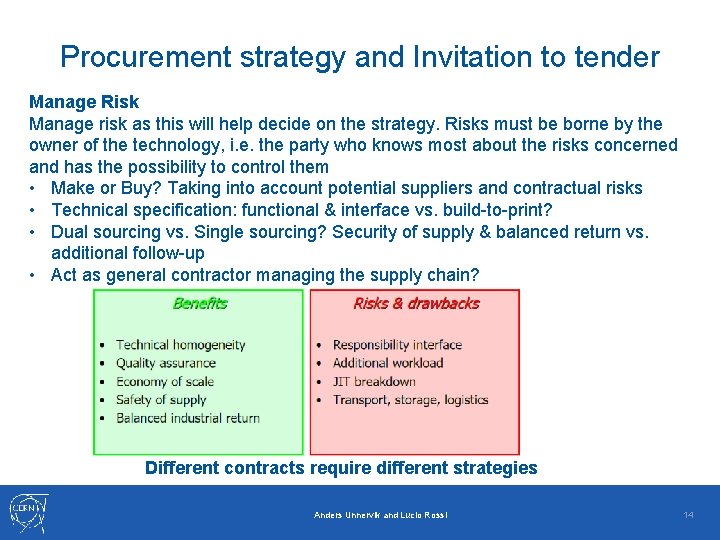 Procurement strategy and Invitation to tender Manage Risk Manage risk as this will help