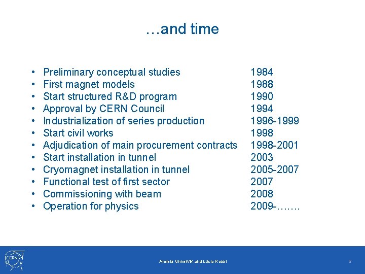 …and time • • • Preliminary conceptual studies First magnet models Start structured R&D