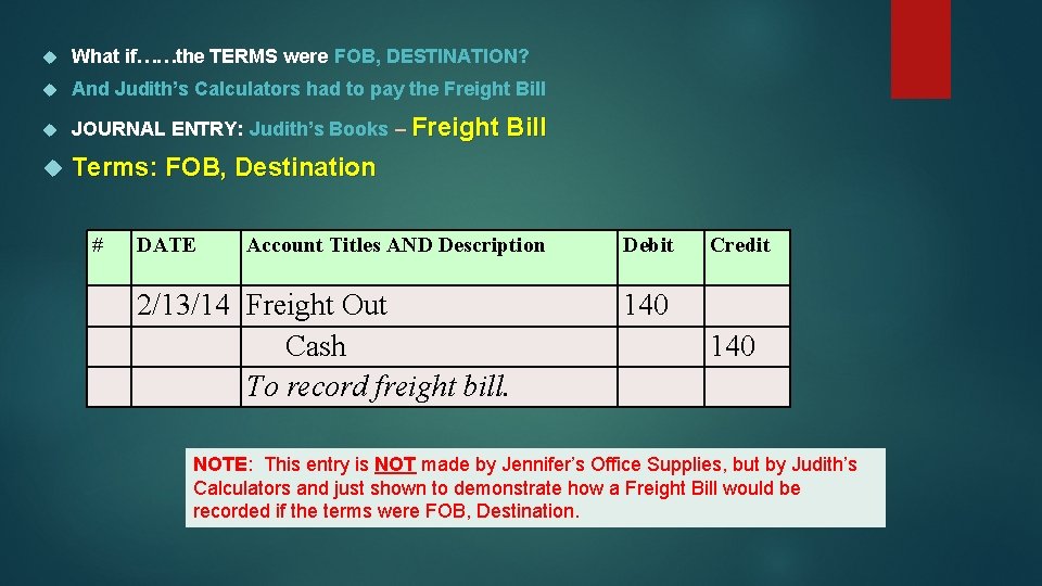  What if……the TERMS were FOB, DESTINATION? And Judith’s Calculators had to pay the