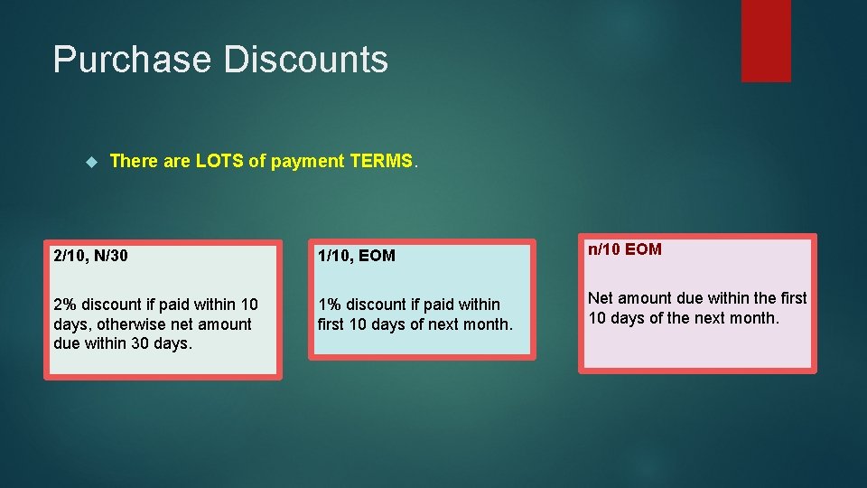 Purchase Discounts There are LOTS of payment TERMS. 2/10, N/30 1/10, EOM n/10 EOM