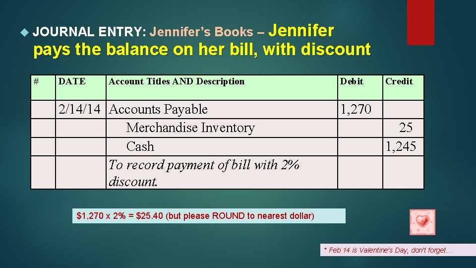  JOURNAL ENTRY: Jennifer’s Books – Jennifer pays the balance on her bill, with