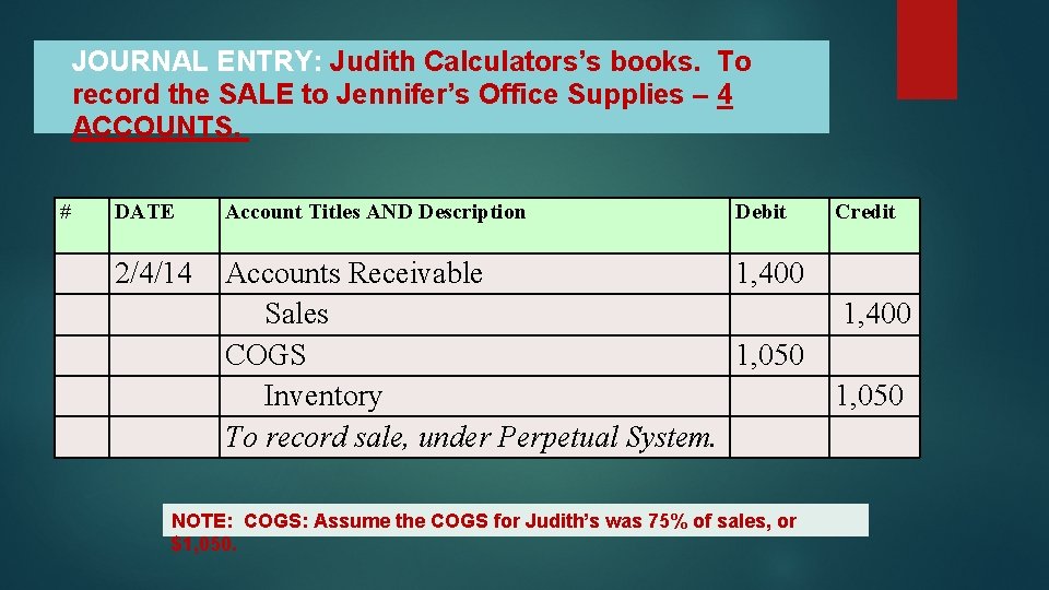  JOURNAL ENTRY: Judith Calculators’s books. To record the SALE to Jennifer’s Office Supplies