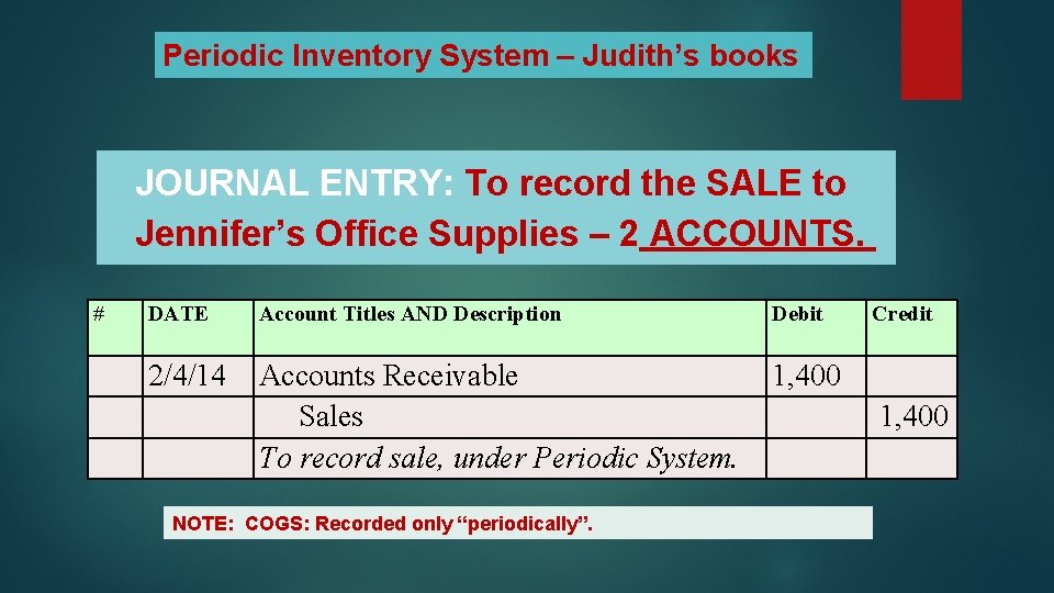 Periodic Inventory System – Judith’s books JOURNAL ENTRY: To record the SALE to Jennifer’s