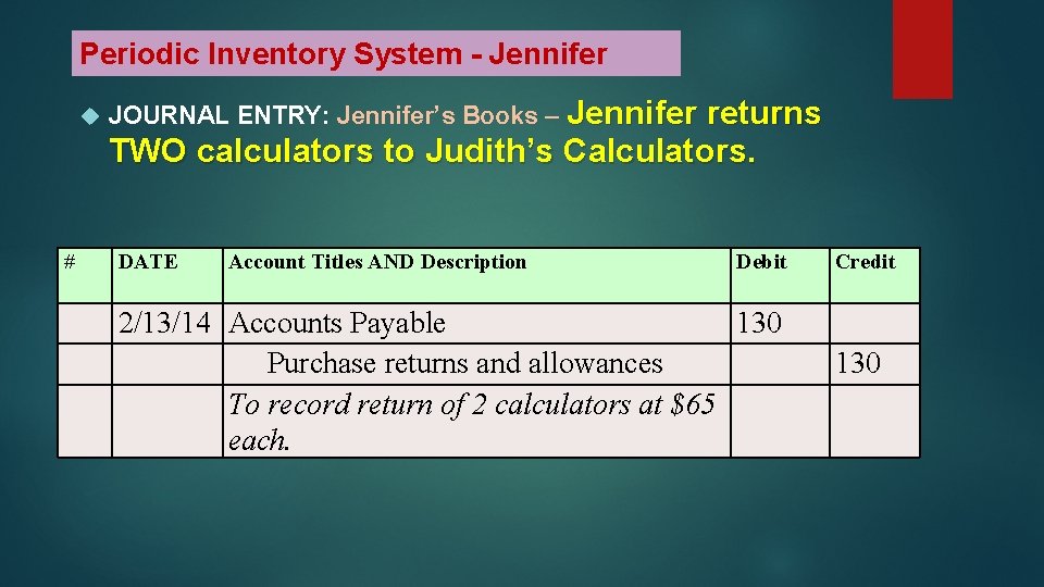 Periodic Inventory System - Jennifer # JOURNAL ENTRY: Jennifer’s Books – Jennifer returns TWO