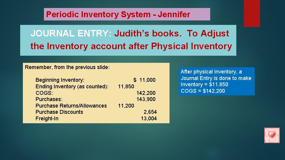 Periodic Inventory System - Jennifer JOURNAL ENTRY: Judith’s books. To Adjust the Inventory account