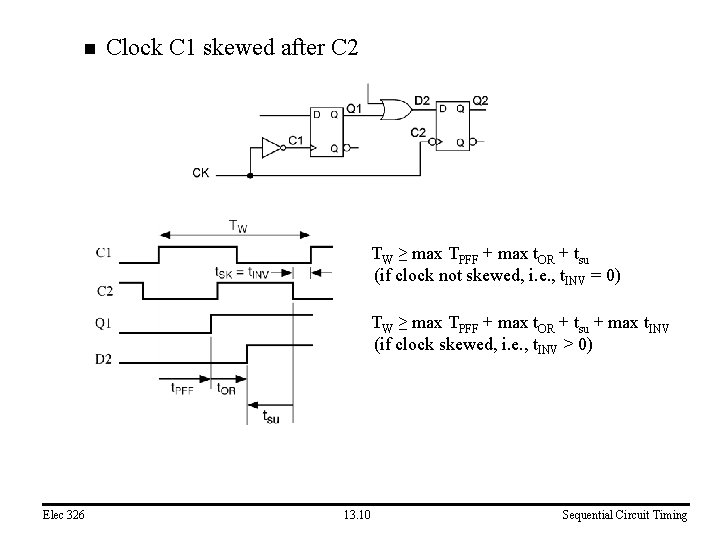 n Clock C 1 skewed after C 2 TW ≥ max TPFF + max