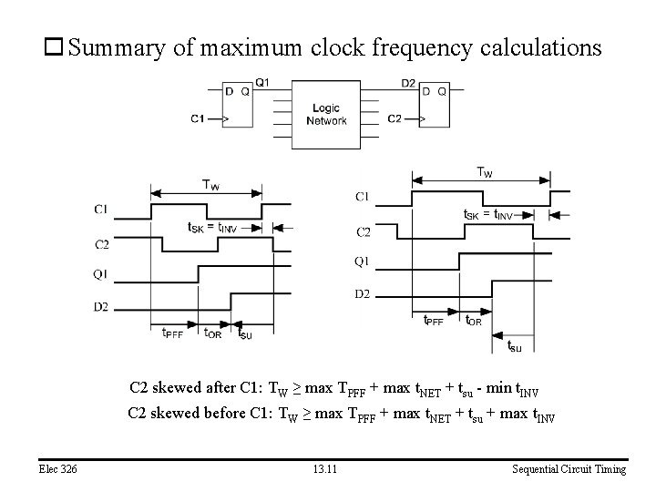 o Summary of maximum clock frequency calculations C 2 skewed after C 1: TW