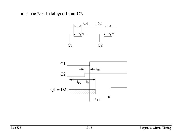 n Elec 326 Case 2: C 1 delayed from C 2 13. 16 Sequential